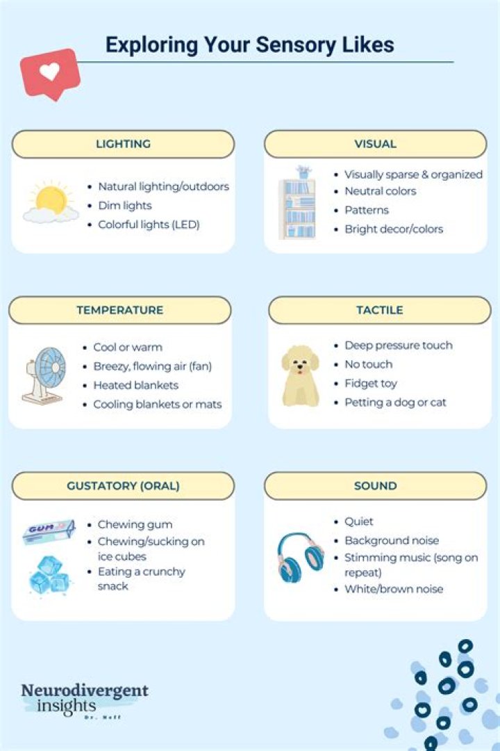 How do you write sensory details?