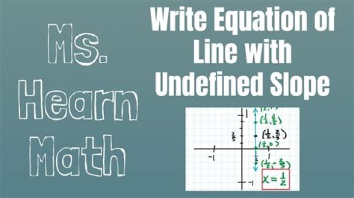 How do you write undefined slope in an equation?