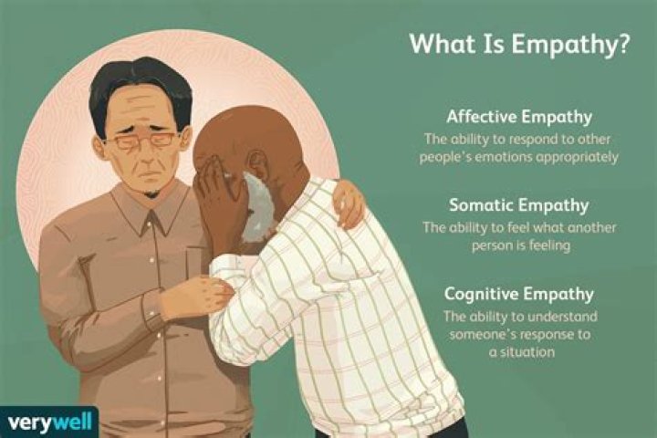 How does empathy affect a person?