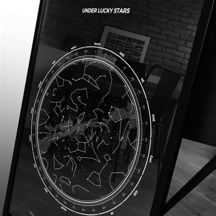 How does under lucky stars work?