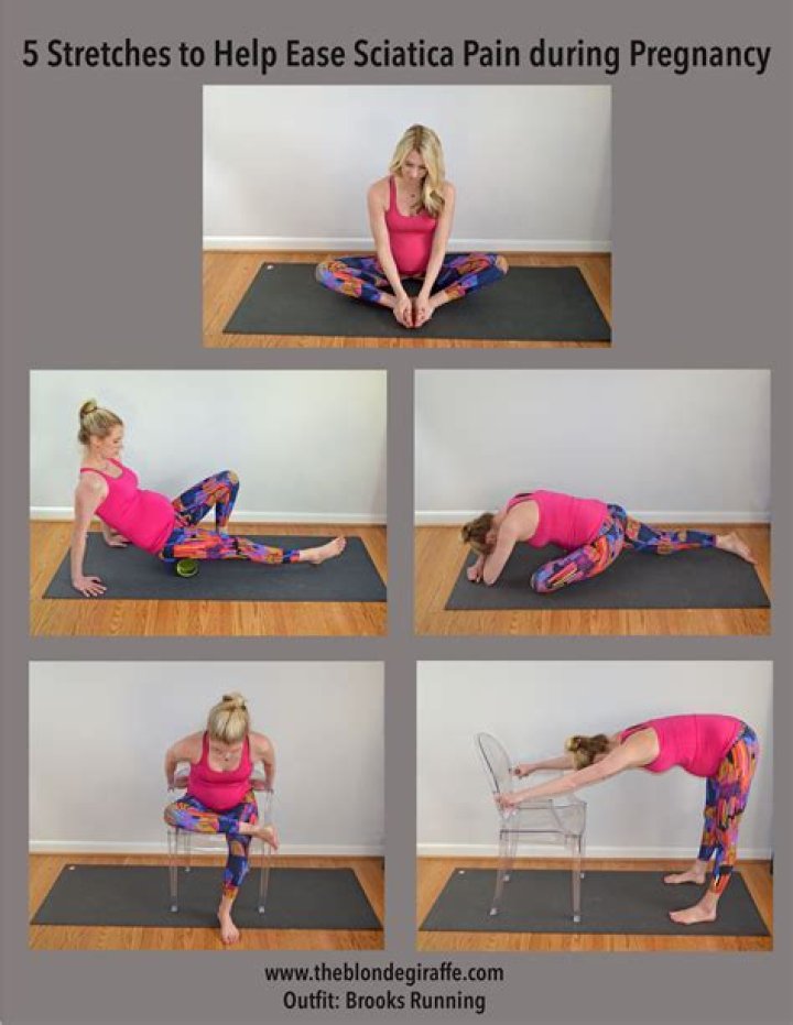How early can you get sciatica in pregnancy?