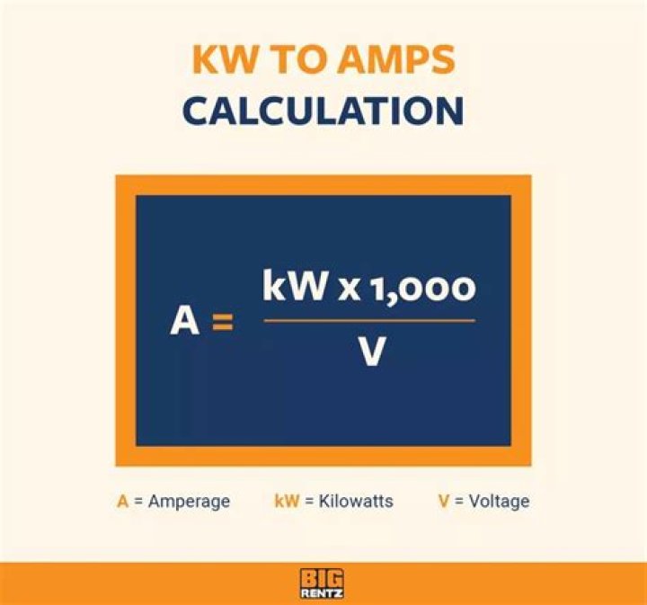 How many amps is a 9.5 kW shower?