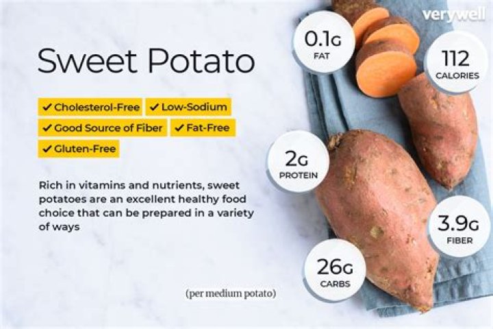 How many calories are in sweet potato chips?