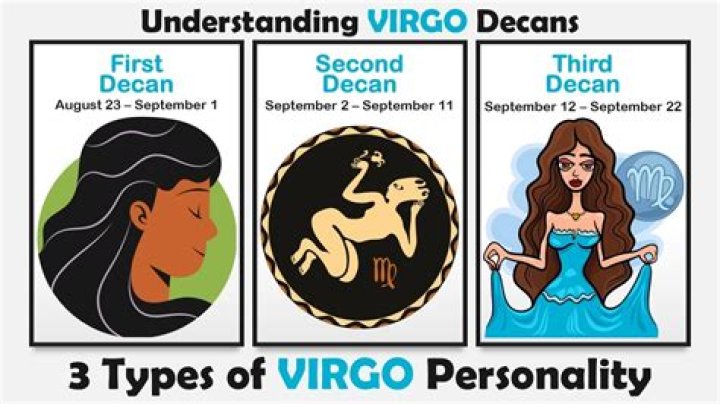 How many types of Virgo are there?