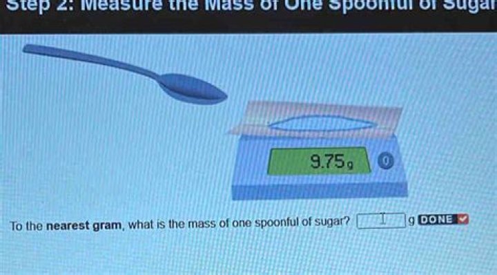 How Much Does a spoonful of the sun weigh?