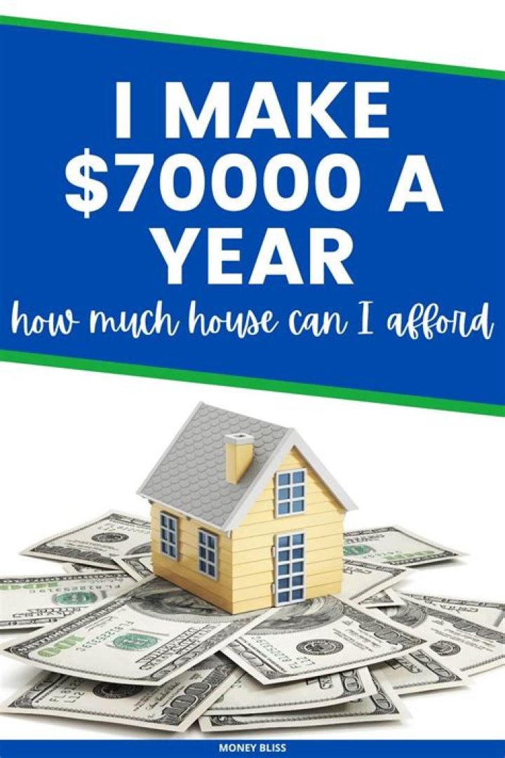 How much house can I afford if I make 70000?
