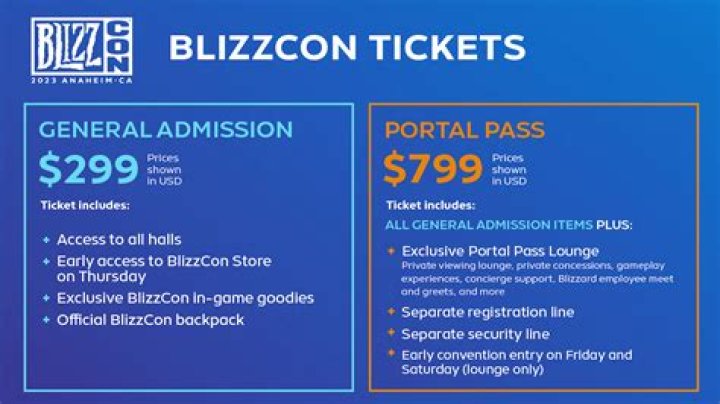 How much is a BlizzCon ticket?