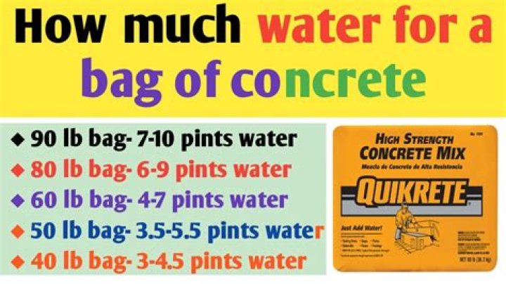 How much water do you need for one bag of quikrete?