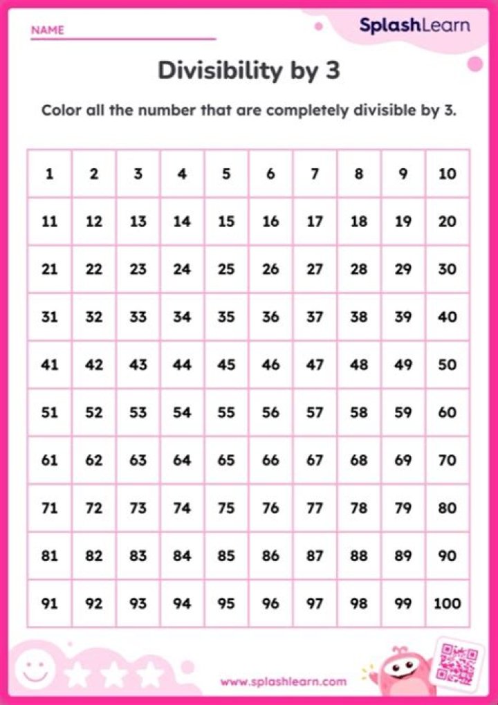 Is 111 divisible by any number?