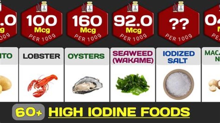 Is 300 mcg of iodine too much?