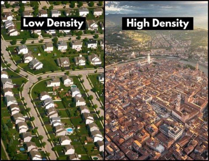 Is density a thermodynamic property?