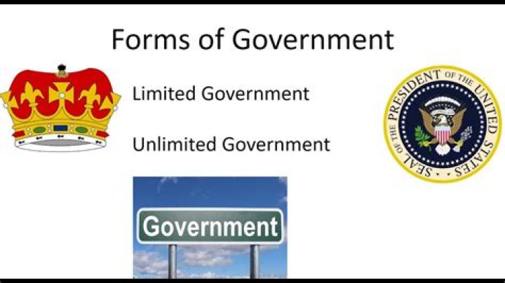 Is England a limited or unlimited government?