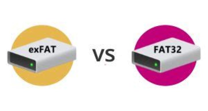 Is exFAT format the same as fat32?