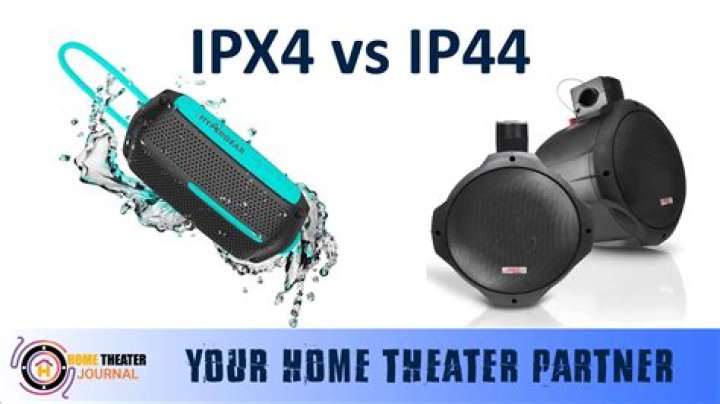 Is ip44 the same as ipx4?
