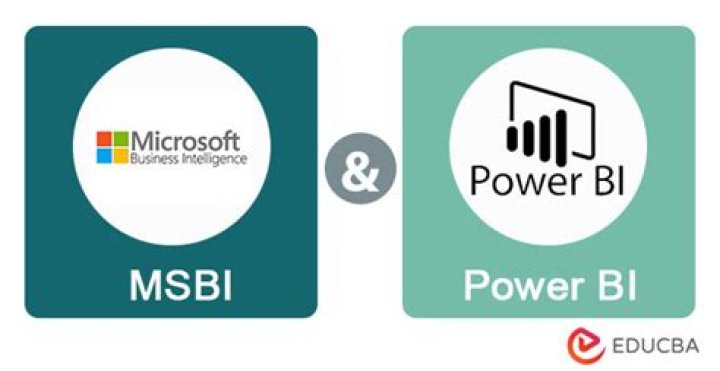 Is Power BI and MSBI same?