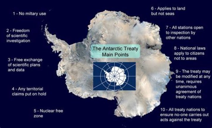 Is the Antarctic treaty legally binding?