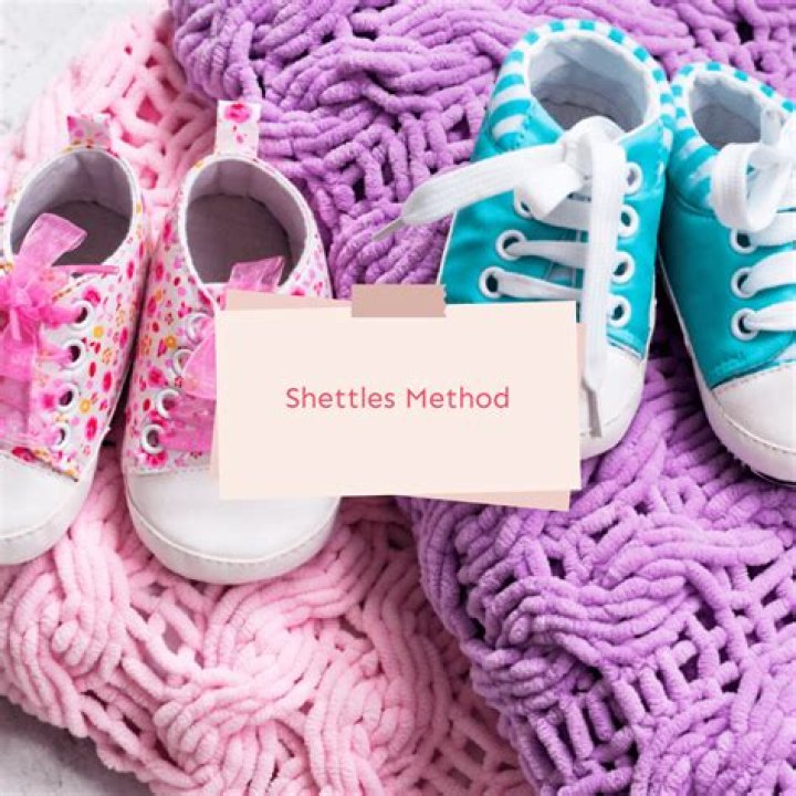 Is the Shettles method effective?
