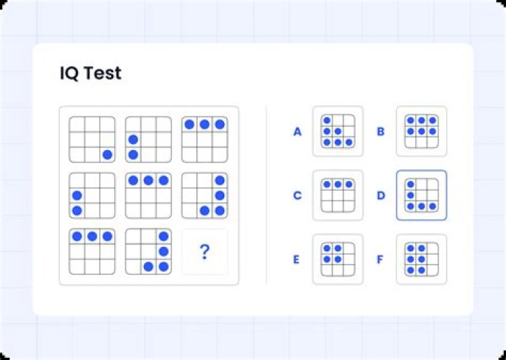 Is there a real IQ test online?