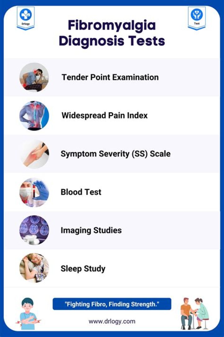 Is there a test for fibromyalgia UK?