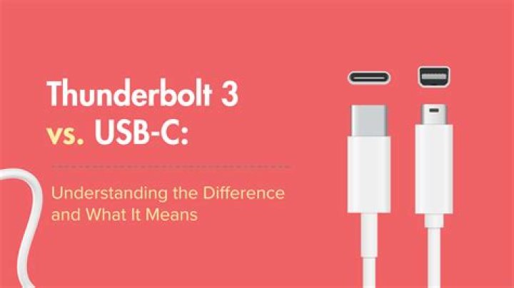 Is Thunderbolt 3 the same thing as USB C?