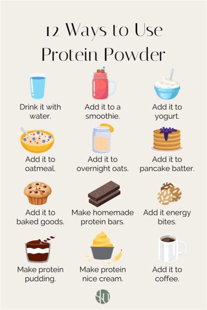 Should I be using protein powder?