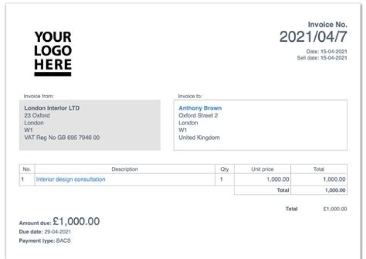 Should I pay a proforma invoice?