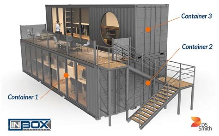 Should I vent my shipping container?