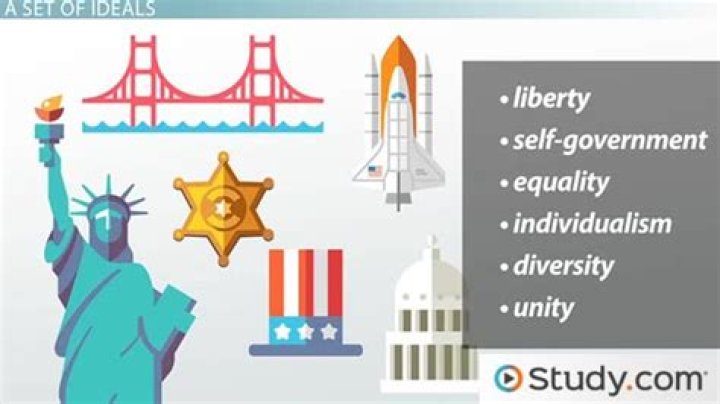 What are American ideals and values?