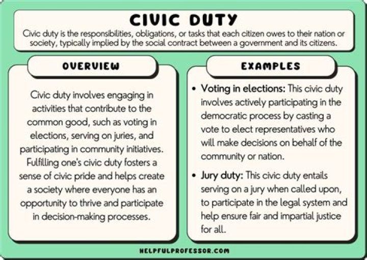 What are some examples of civic responsibilities?