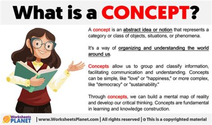 What are the concepts of product development?