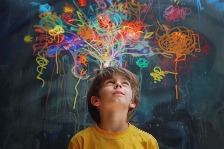What are the factors that encourage creativity?