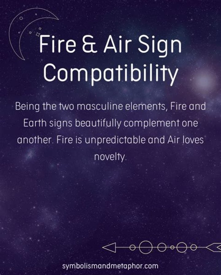 What are the traits of a fire sign?