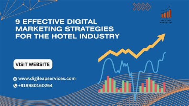 What are the various marketing strategies of hotel industry?