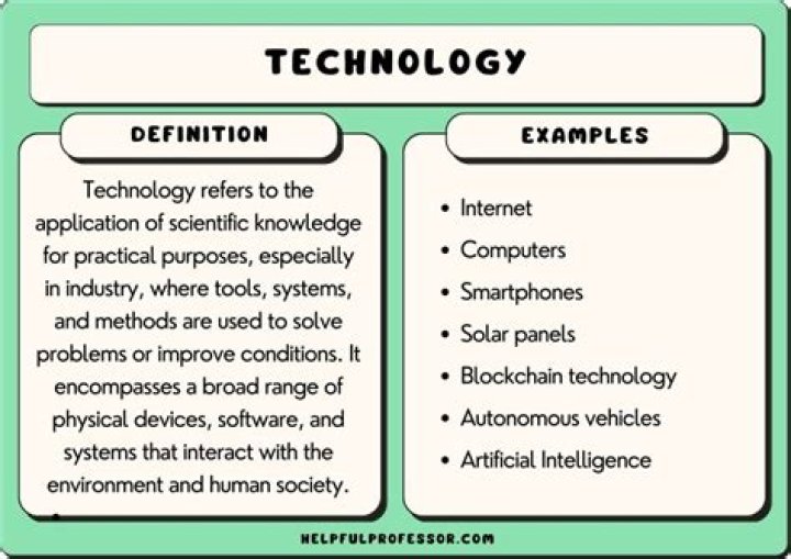 What are two characteristics of simple technology?