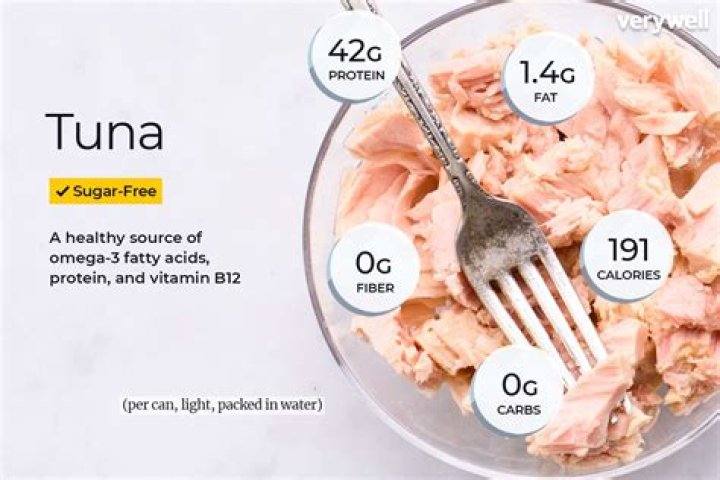 What can you combine with tuna?