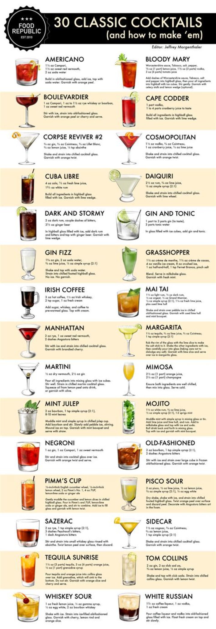 What comes in a cocktail set?