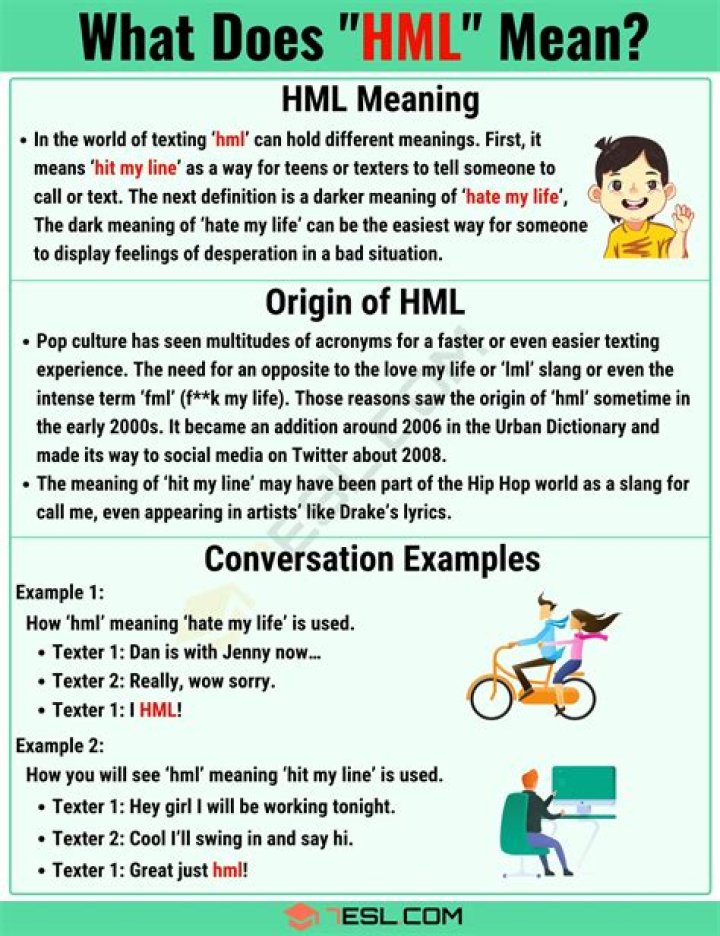 What do HML mean?