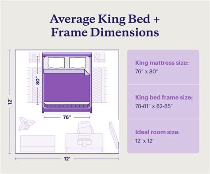 What does a king size bed frame look like?