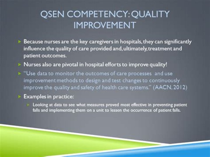 What does a nurse understand by the Quality and Safety Education for Nurses QSEN competency called informatics?