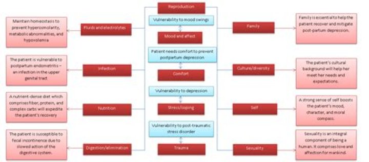 What does g2p2002 mean? | ContextResponse.com