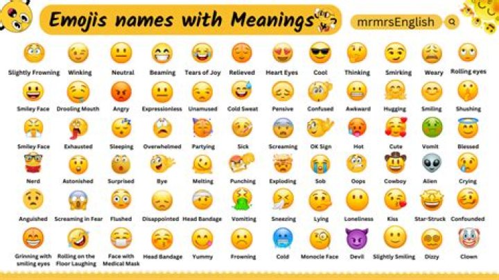 What does top Emoji mean?