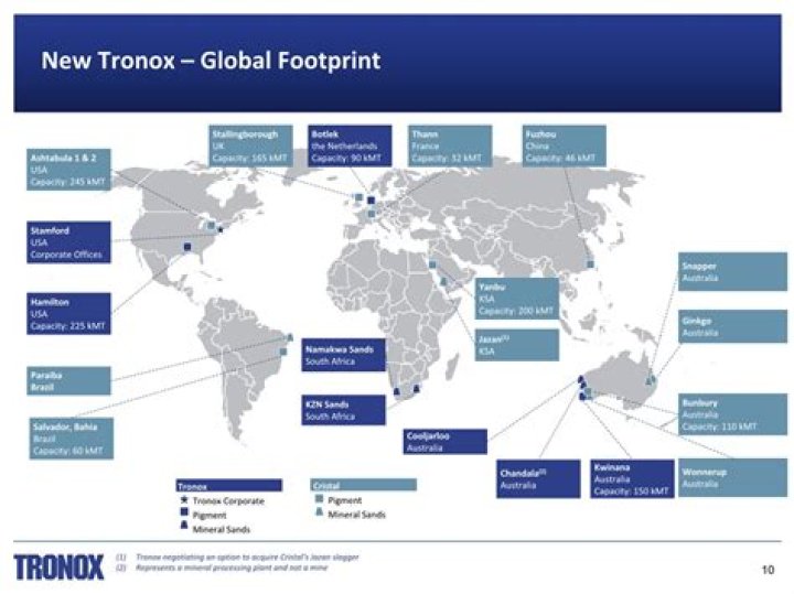 What does tronox mine?