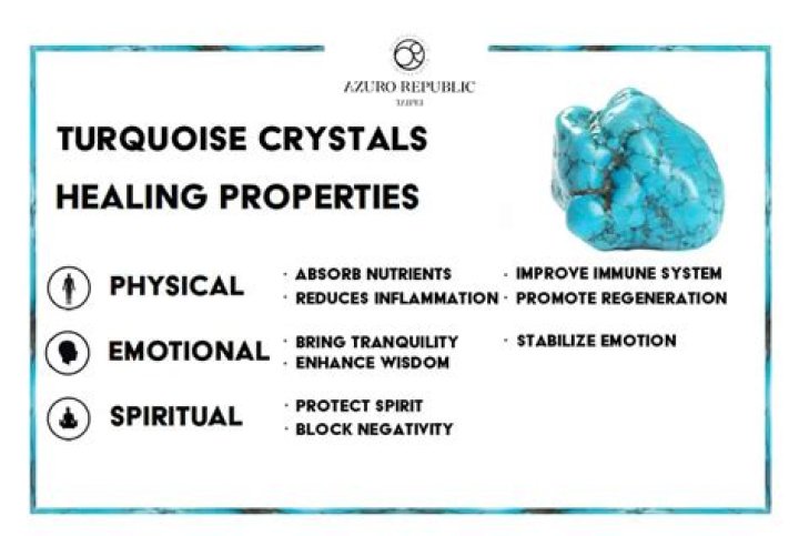 What does turquoise mean spiritually?