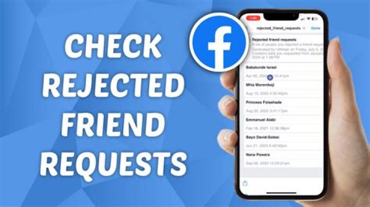 What happens if you deny a friend request on Facebook?