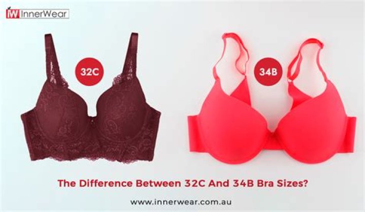 What is 34c bra size in Europe?