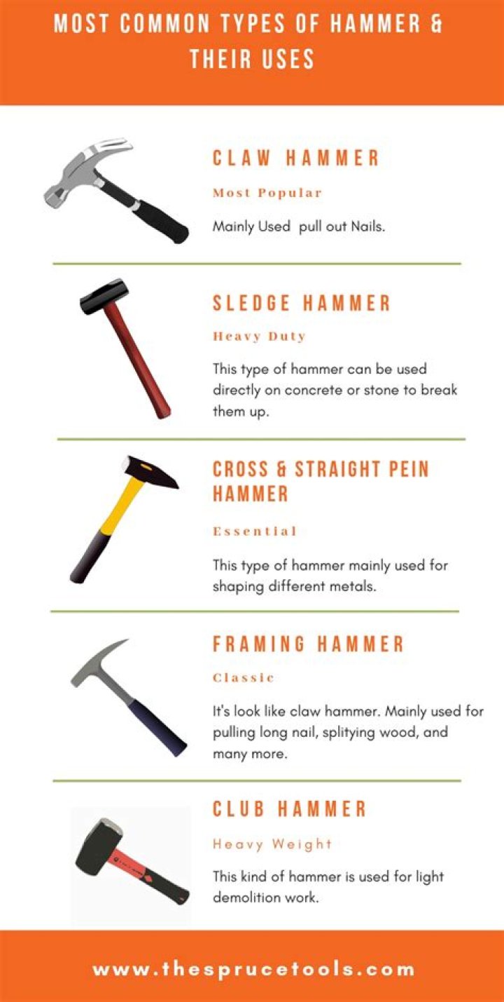 What is a bumping hammer used for?