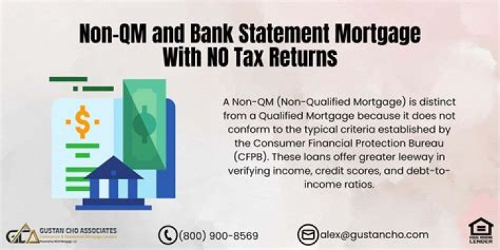 What is a non QM mortgage loan?