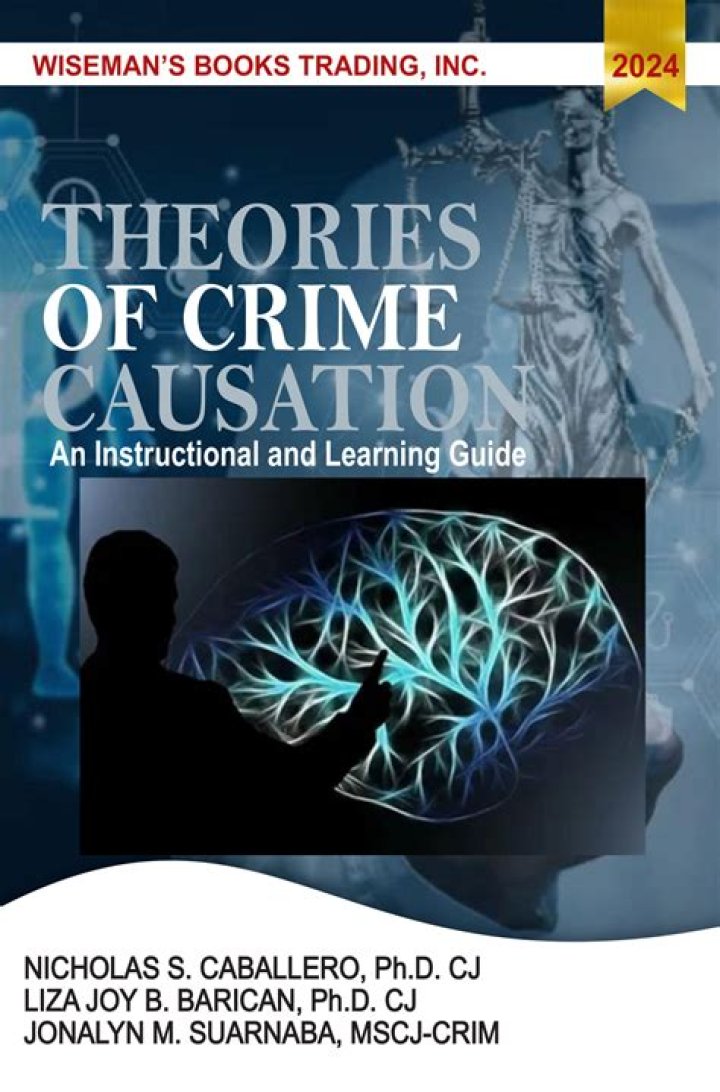 What is a theory of crime?