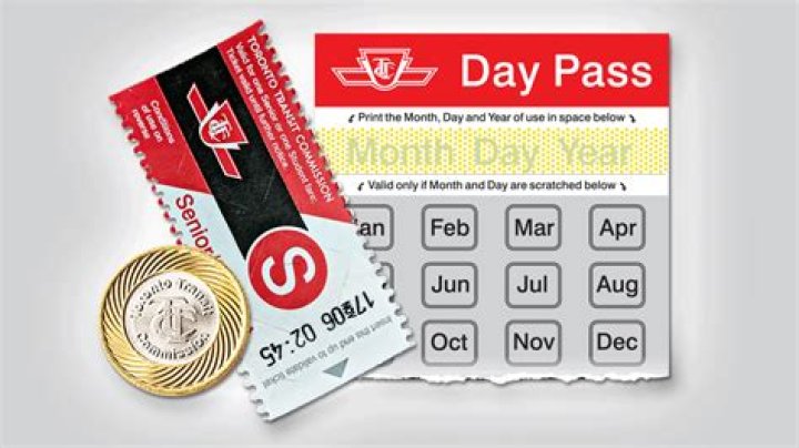 What is a TTC pass?