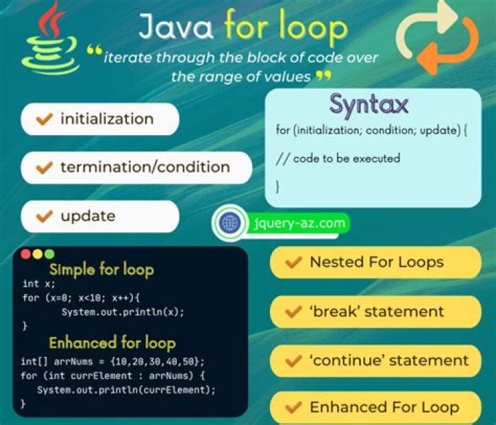 What is an enhanced for loop Java?